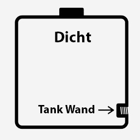 Tank Uitgang Dicht