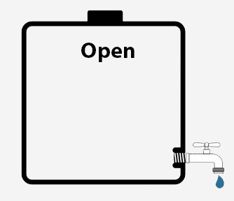 Tank Uitgang Open